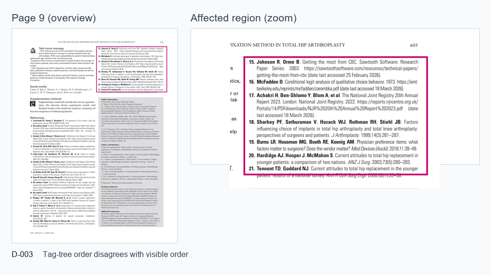 Screenshot of page 9 with a magenta rectangle around the numbered reference block used to show reading order risk.