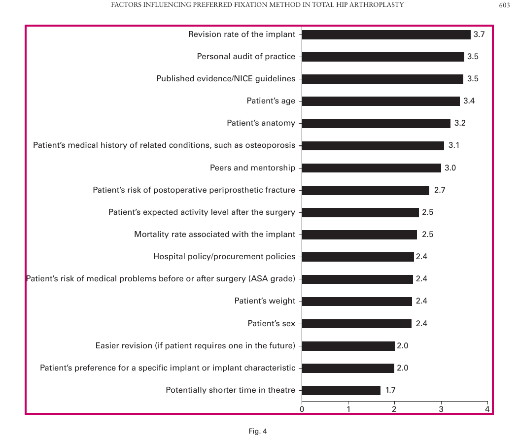 Screenshot of a figure area with a magenta rectangle around the image that needs a useful text description.